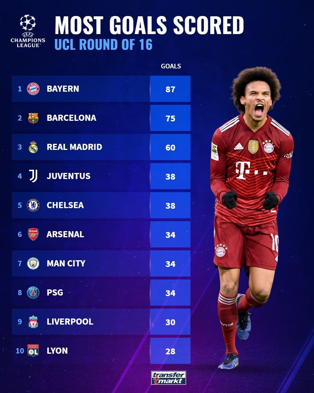 27分钟的 27分钟的